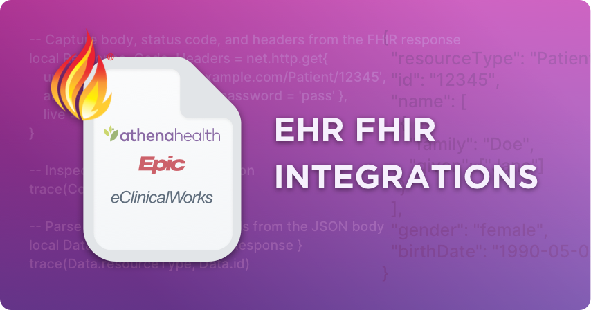 FHIR - EHR Integrations FHIR - EHR Integrations