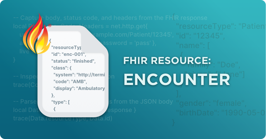 FHIR Resource - Encounter