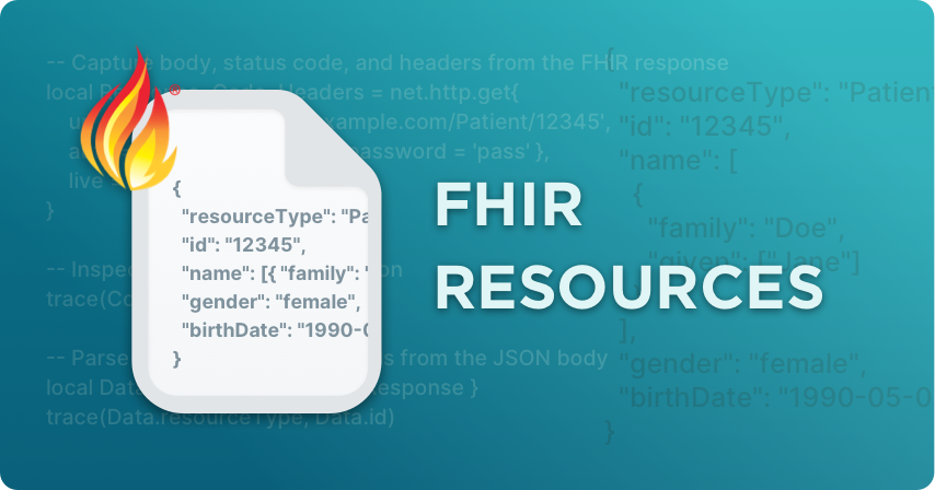 FHIR Resources FHIR Resources