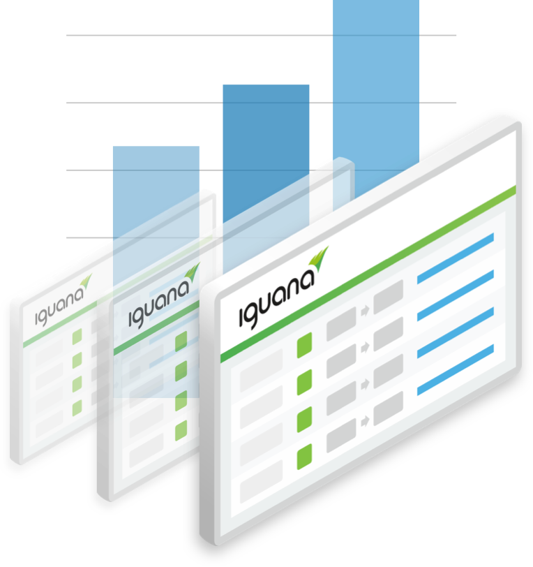 Business benefits when choosing the Iguana integration engine