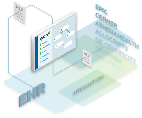 Image Alt Text